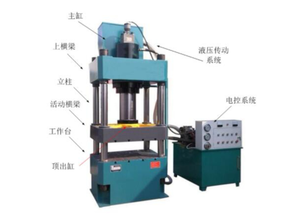 开云app官方入口-四柱液压机<i style='color:red'>变频器应用</i>的实例