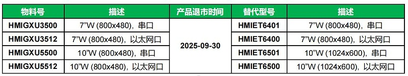 QQ截图20250117131409